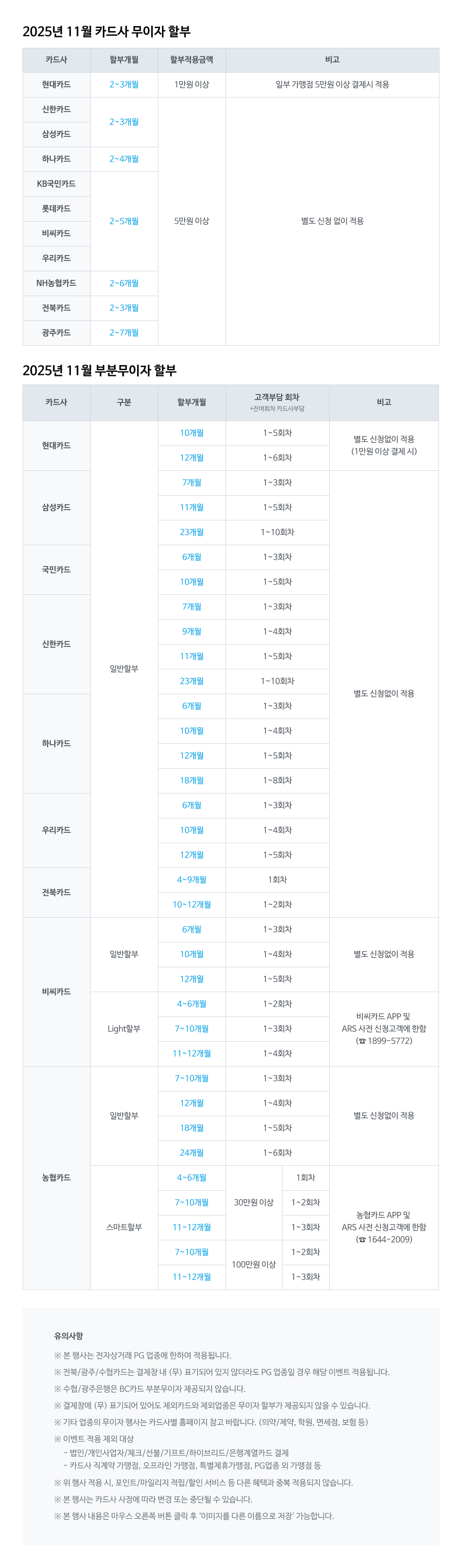 NHN KCP_11월 카드사 무이자 이벤트(1024px)(1).jpg