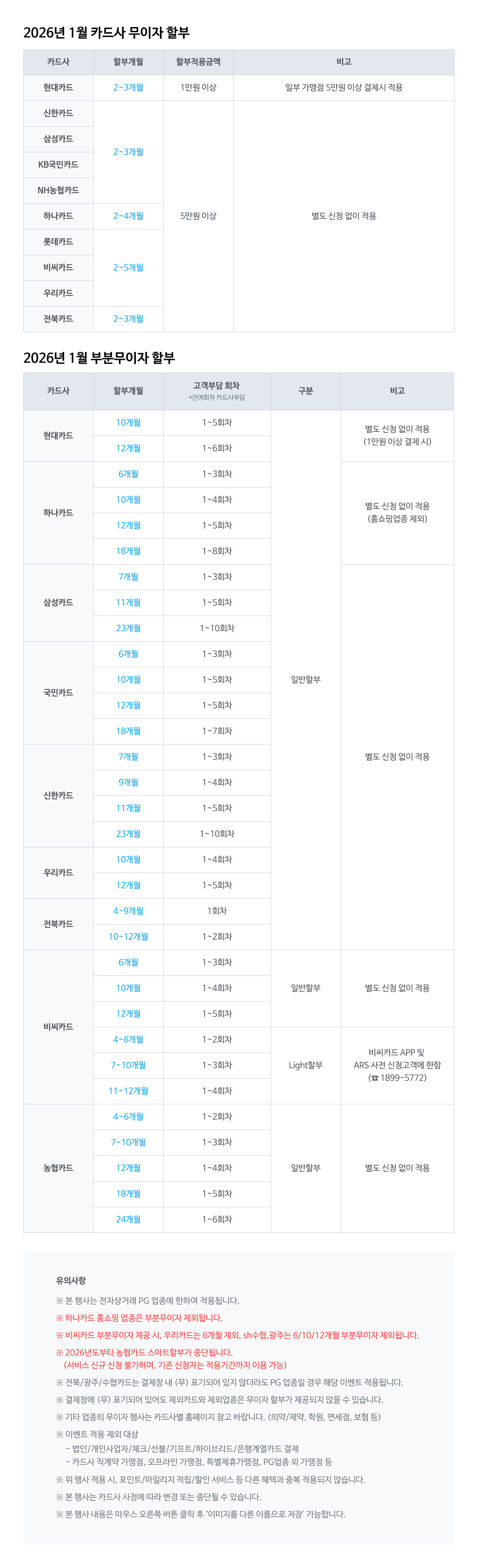 NHN KCP_1월 카드사 무이자 이벤트(1024px).jpg