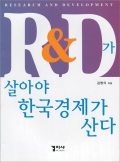 R&D가 살아야 한국경제가 산다