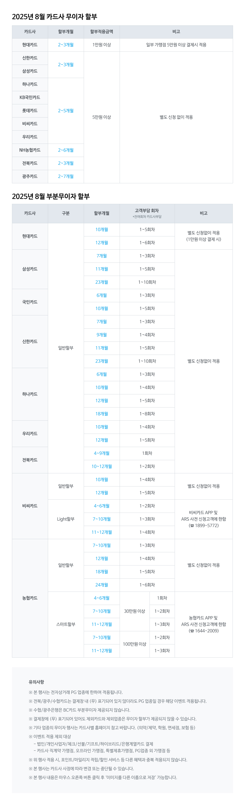 NHN KCP_8월 카드사 무이자 이벤트(1024px).jpg