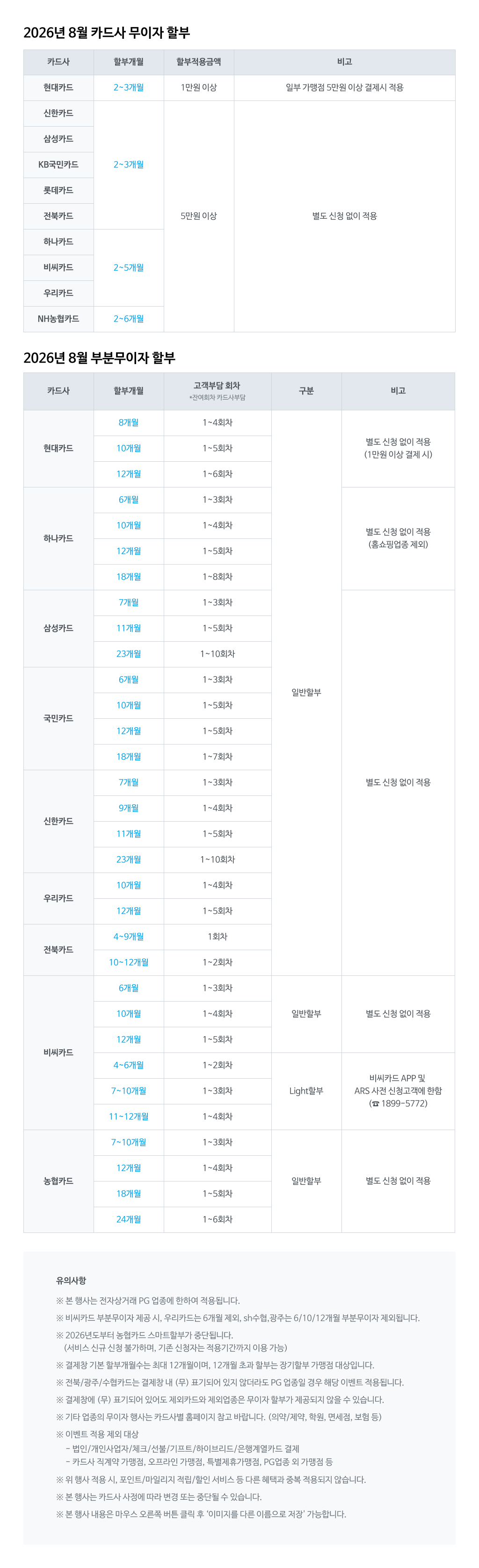 NHN KCP_8월 카드사 무이자 이벤트(1024px)(2).jpg