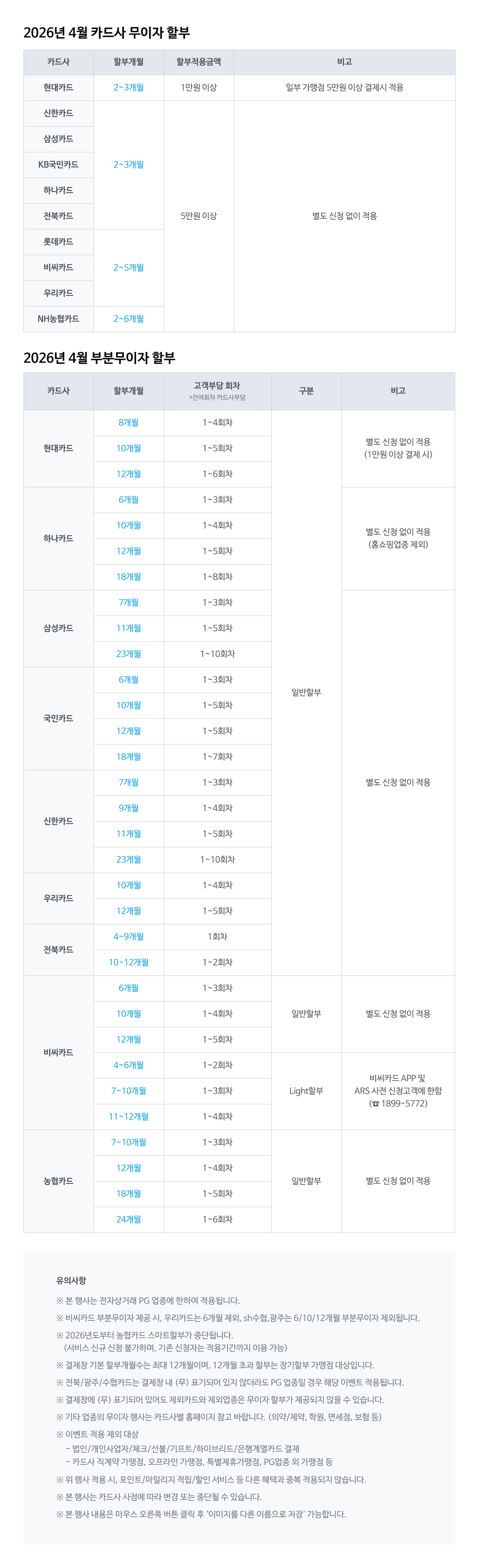 NHN KCP_4월 카드사 무이자 이벤트(1024px)(3).jpg
