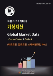 트럼프 2.0 시대의 가상자산 Global Market Data : Current Status & Outlook (비트코인, 알트코인, 스테이블코인 中心)