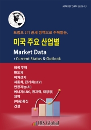 트럼프 2기 관세 정책으로 주목받는, 미국 주요 산업별 Market Data : Current Status & Outlook