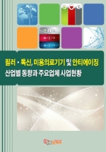 필러·톡신, 미용의료기기 및 안티에이징 산업별 동향과 주요업체 사업현황