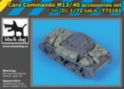 [사전 예약] T72161 1/72 Caro comando M13/40 accessories set for IBG Models