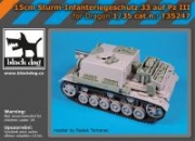 [사전 예약] T35247 1/35 Sturm-infanteriegeschutz 33 AUF PZ III for Dragon