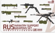 [사전 예약] 2009 1/35 Rus Infantry support Weapons Set