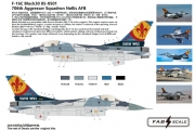 [사전 예약] FD72049 1/72 F-16C Blk30  706th Aggressor Squadron Nellis AFB 2023（Photo-etched & 3D Printed Parts Included）