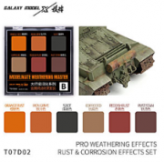[사전 예약] T07D02 PRO WEATHERING EFFECTSRUST & CORROSION EFFECTS SET