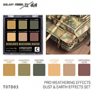 [사전 예약] T07D03 PRO WEATHERING EFFECTSDUST & EARTH EFFECTS SET
