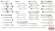 [사전 예약-8월] FNMFF106 1/72 Japan Air Self-Defense Force Missile Set