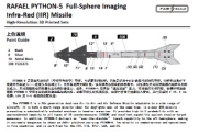 [사전 예약] Fa72115 1/72 Python-5 missile（4 sets）