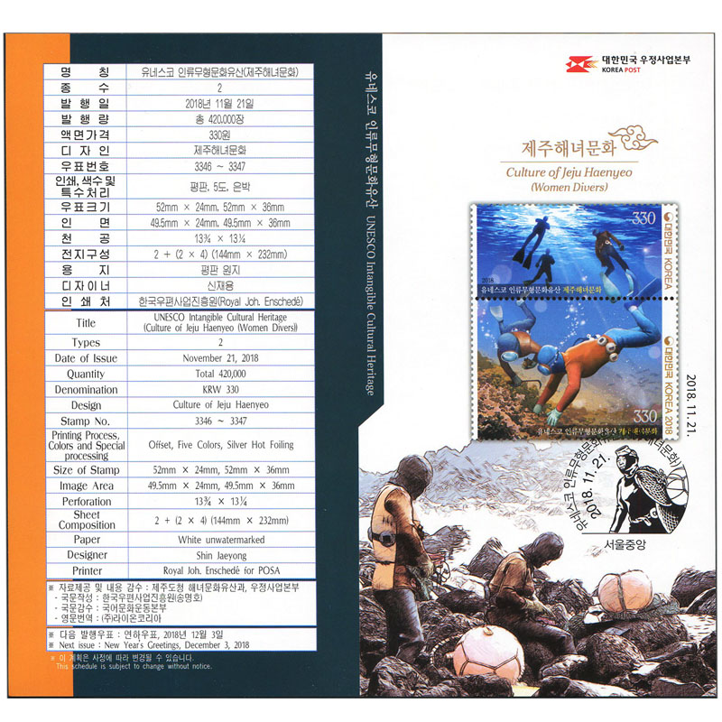 수집뱅크코리아 - 화폐/우표 성실한 감정 정확한 평가