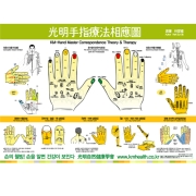 광명수지침상응도