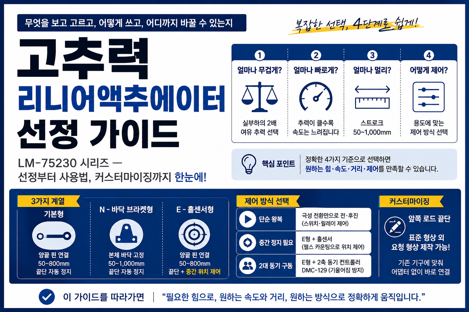 LM-75230.png