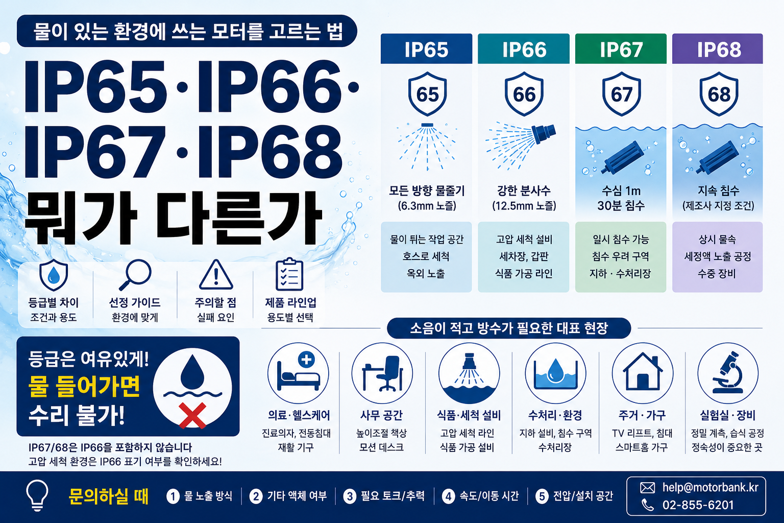 IP.png