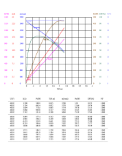 bldc_graph.png