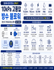 컴퓨레샤.png