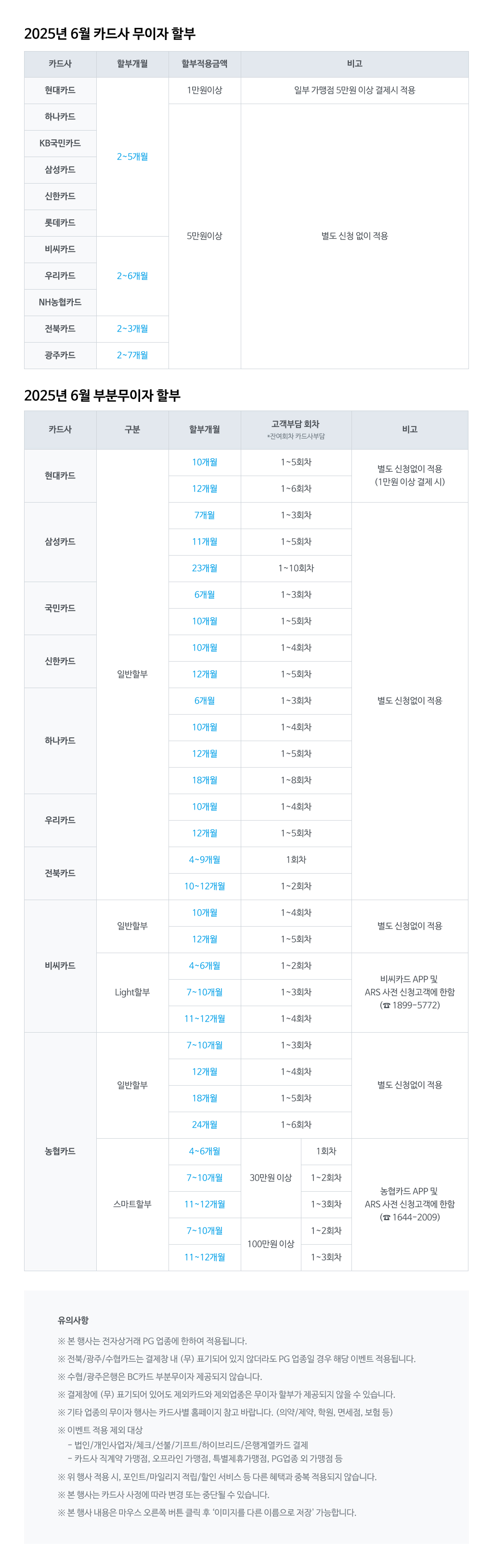 NHN KCP_6월 카드사 무이자 이벤트.jpg