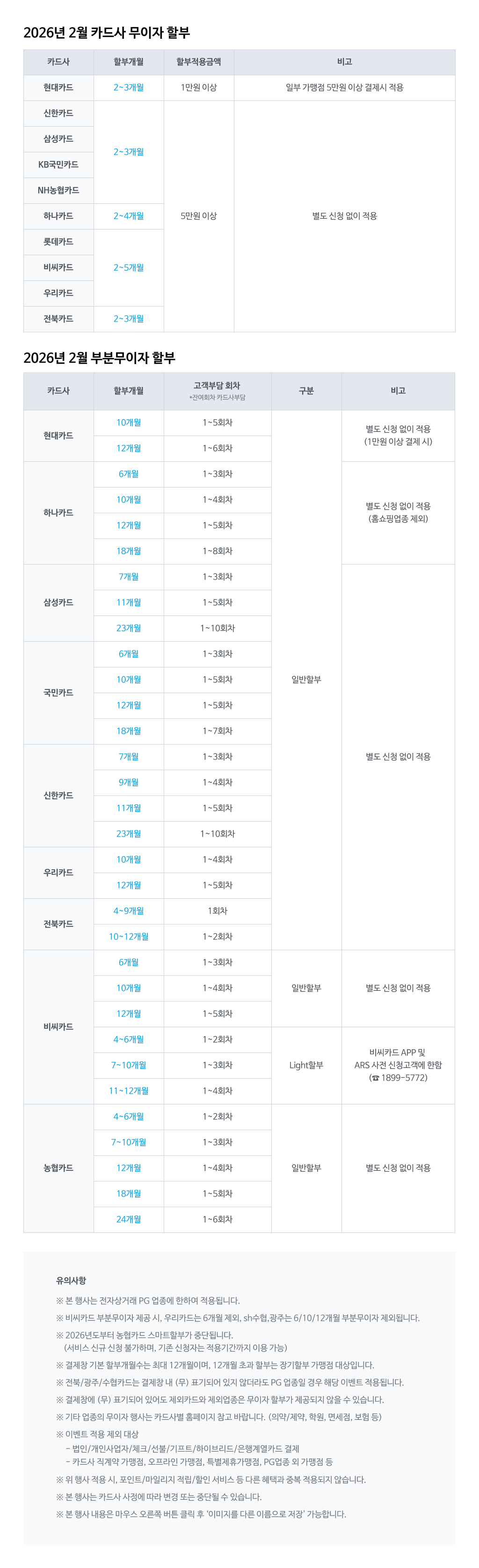NHN KCP_2월 카드사 무이자 이벤트(1024px)(2).jpg