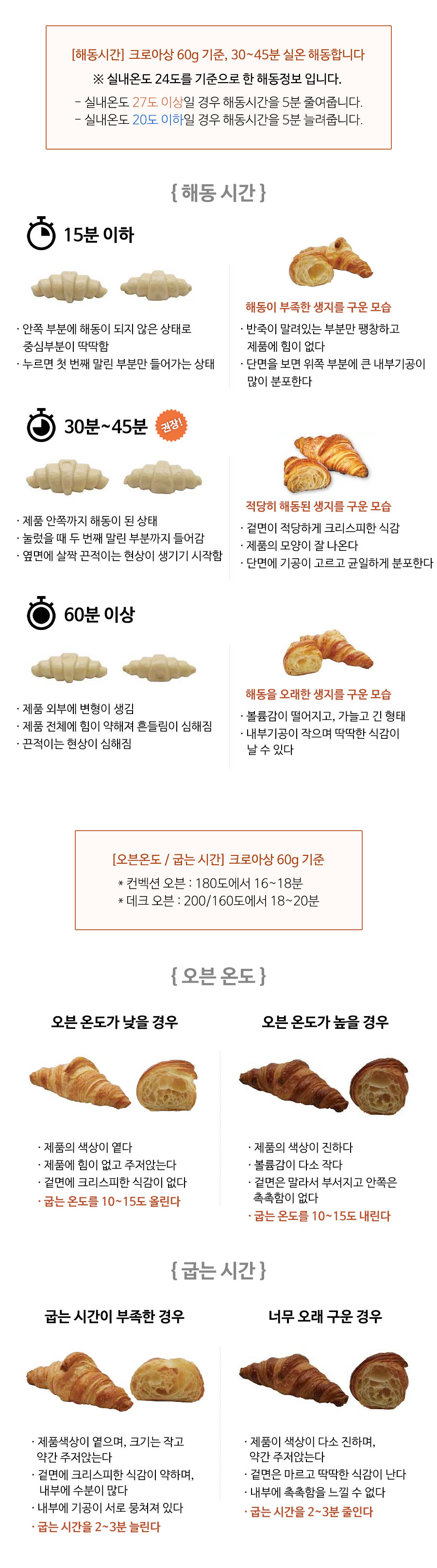 크로아상 냉동생지 70g (하이푸디) 상세 사진 1