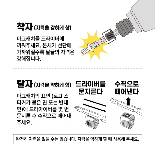아넥스 초소형 미니 나노 자화기 413-RY 마그네틱 드라이버 홀더 2개입