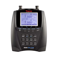 Orion DUALSTAR2115202 탁상용 다항목수질측정기
