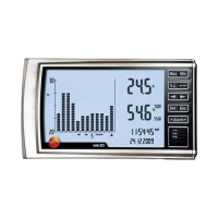 testo 622/623 탁상용 온습도계