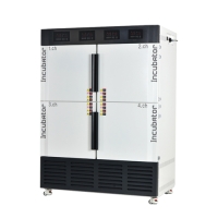 Multi Room Incubator 멀티룸 배양기