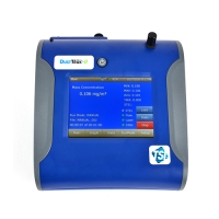 TSI-8530 탁상형 분진계 (단일표시)