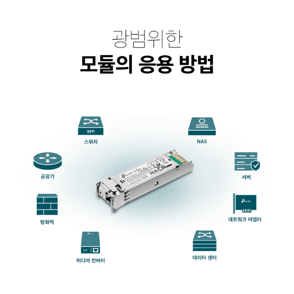 티피링크 SM321B-2 WDM 양방향 SFP 광모듈