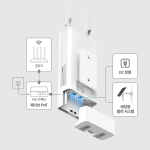티피링크 TL-MR100-Outdoor 야외용 4G LTE SIM카드형 무선공유기