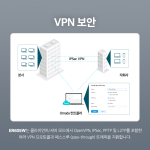 티피링크 ER605W 기가비트 VPN 무선 공유기 라우터