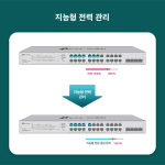 티피링크 TL-SG2428LP 24포트 PoE+ 기가비트 스마트 스위칭허브 Omada SDN