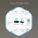 티피링크 Tapo H110 스마트 만능리모컨 IoT 적외선 허브 원격제어