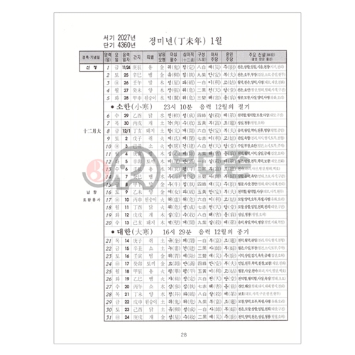 2026년 병오년 생기복덕 택일력(한글판 대한민력) - 김혁제/명문당