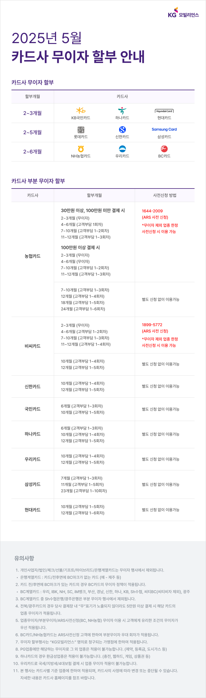 5월 - 무이자 웹상세 720PX.png