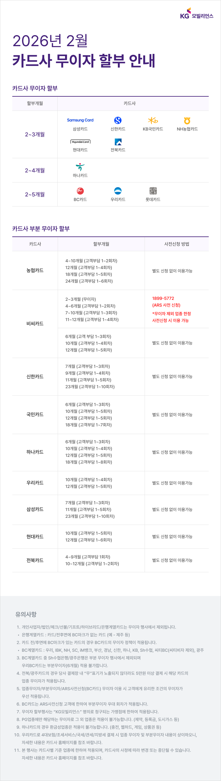 2월 - 무이자 웹상세 720PX (1).png