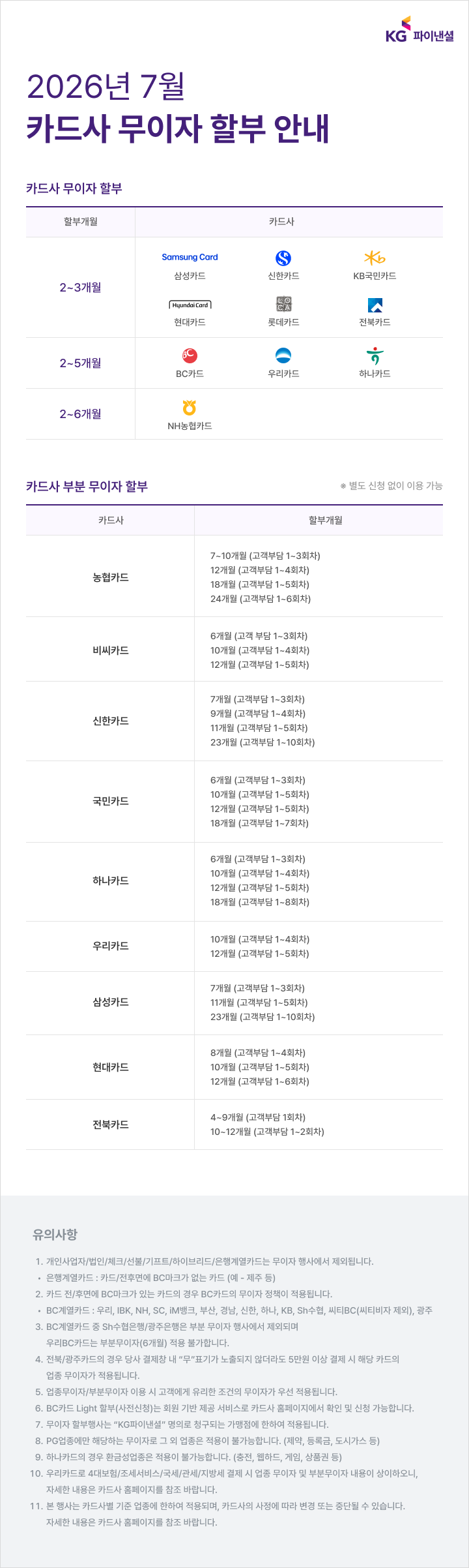 7월 - 무이자 웹상세 720PX[일반].png