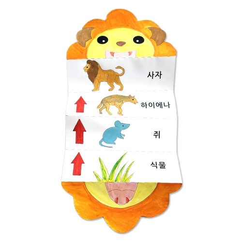 먹고 먹히는 생물 표현하기 4명 set