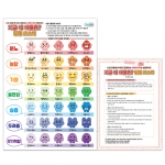 [상담-감정] 사회정서학습 교구) 지금 내 마음은? 감정 포스터 (5% 할인)