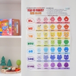 [상담-감정] 사회정서학습 교구) 지금 내 마음은? 감정 포스터 (5% 할인)