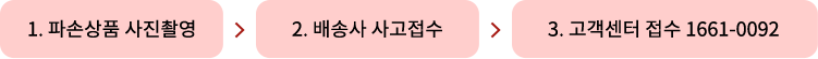 dinfo_1_131444.png