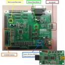 SN32F707 Startkit + SN-Link