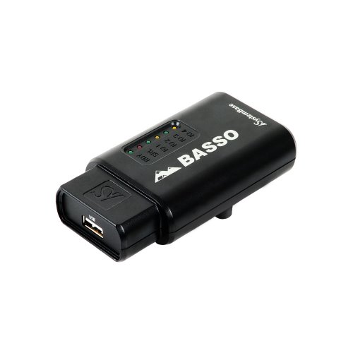 BASSO-1040UT/DIO / Digital I/O 4포트 to USB(Serial Port), Modbus Serial 지원