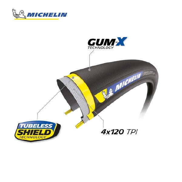 미쉐린 파워 컵 TLR 튜블리스 레디 폴딩 타이어