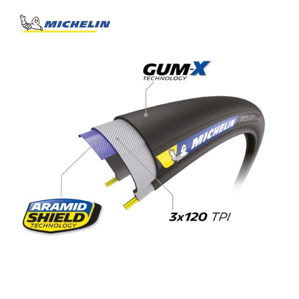 미쉐린 파워 컵 클린처 폴딩 타이어