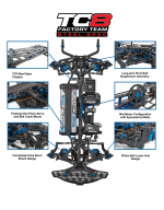 [입고완료] TC8 STEEL-SPEC TEAM KIT