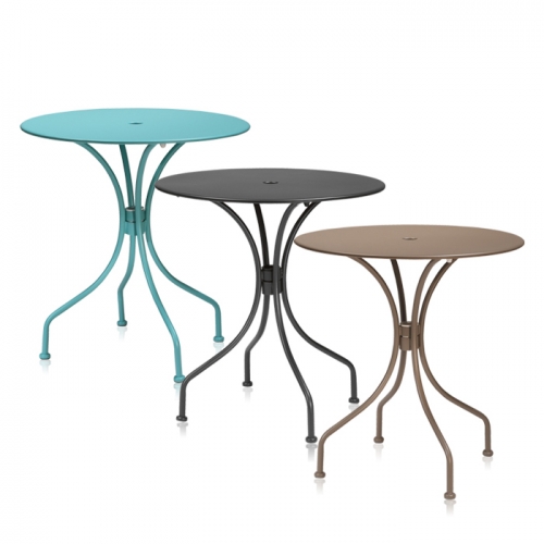 하이퍼스인 코인 원형테이블